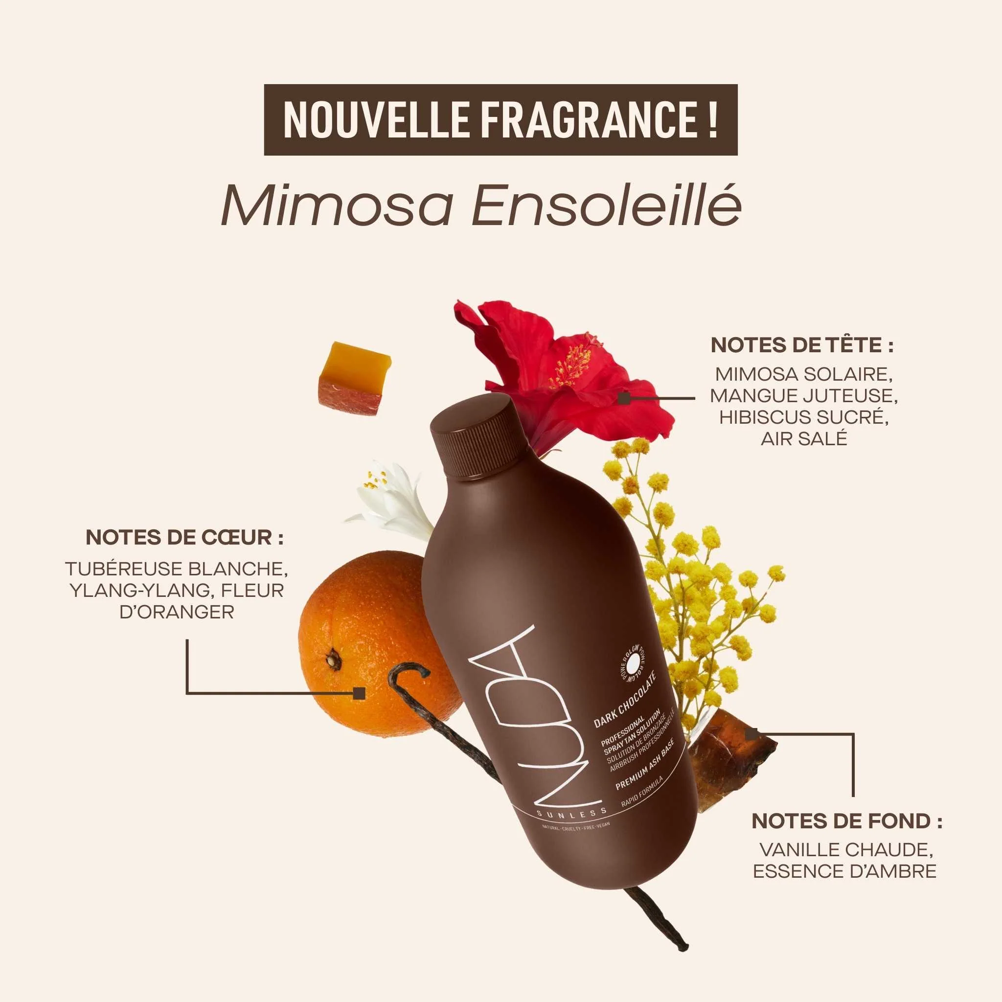 Dark Chocolate Sample - Image 4
