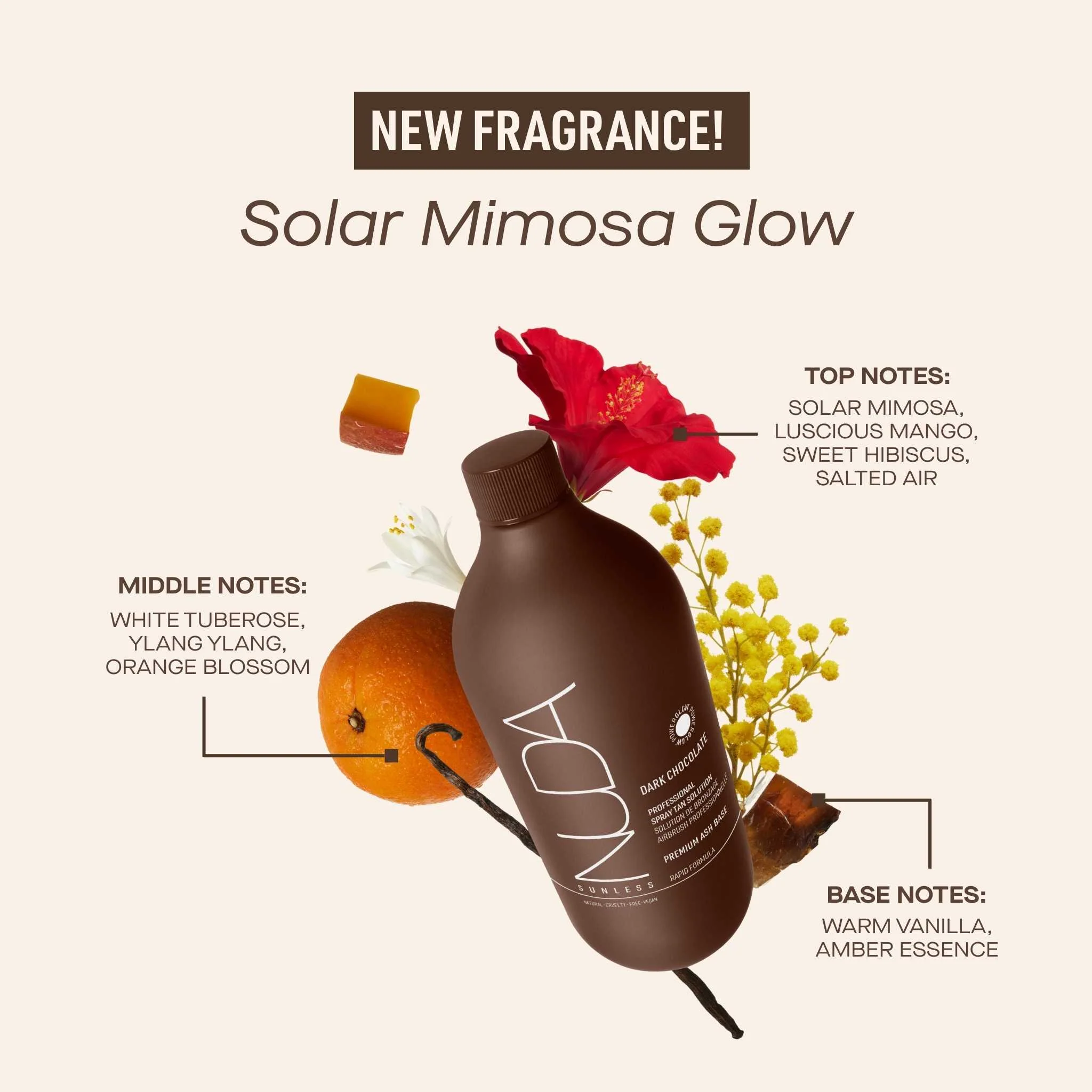 Dark Chocolate Sample - Image 5