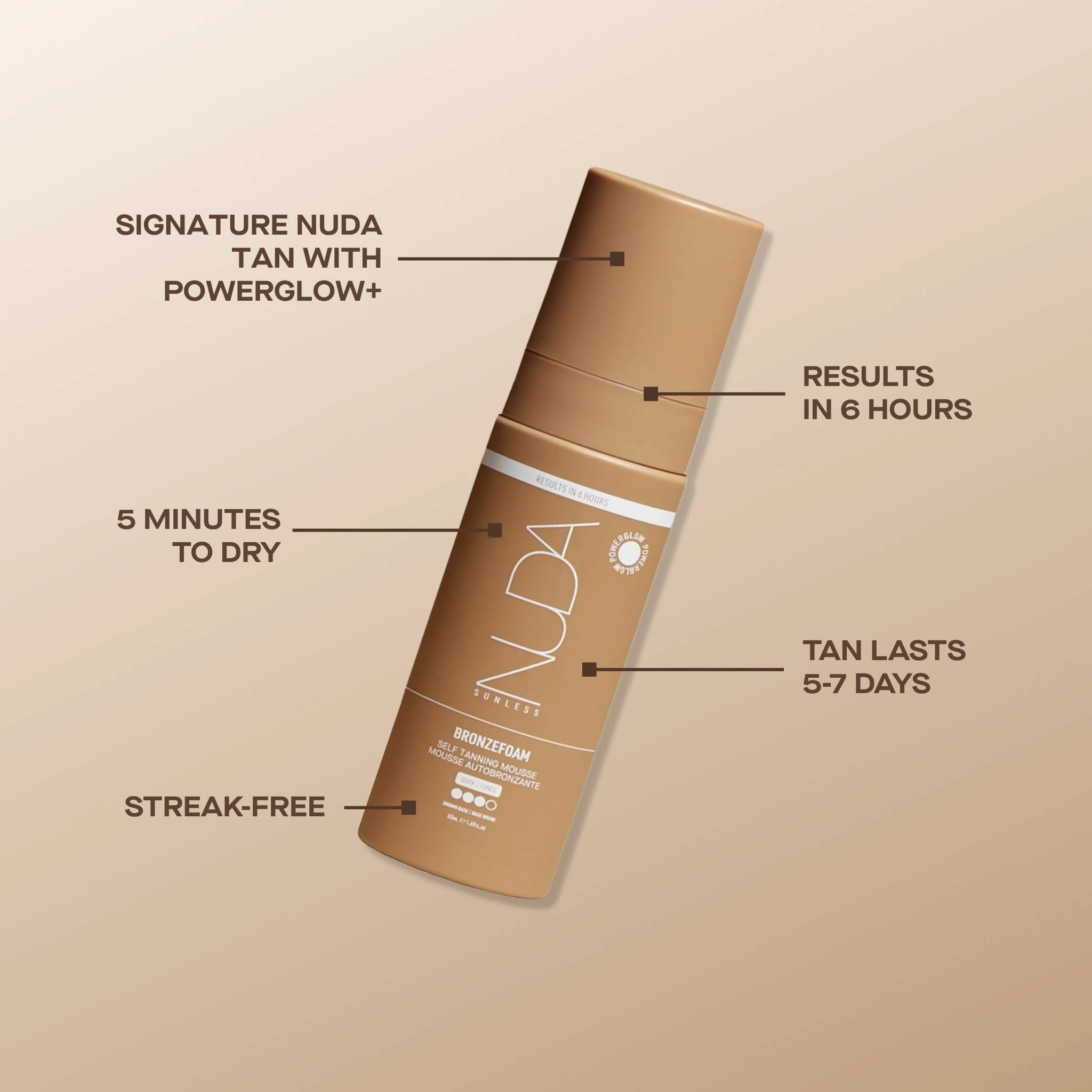 Self Tan Travel Set - Image 8