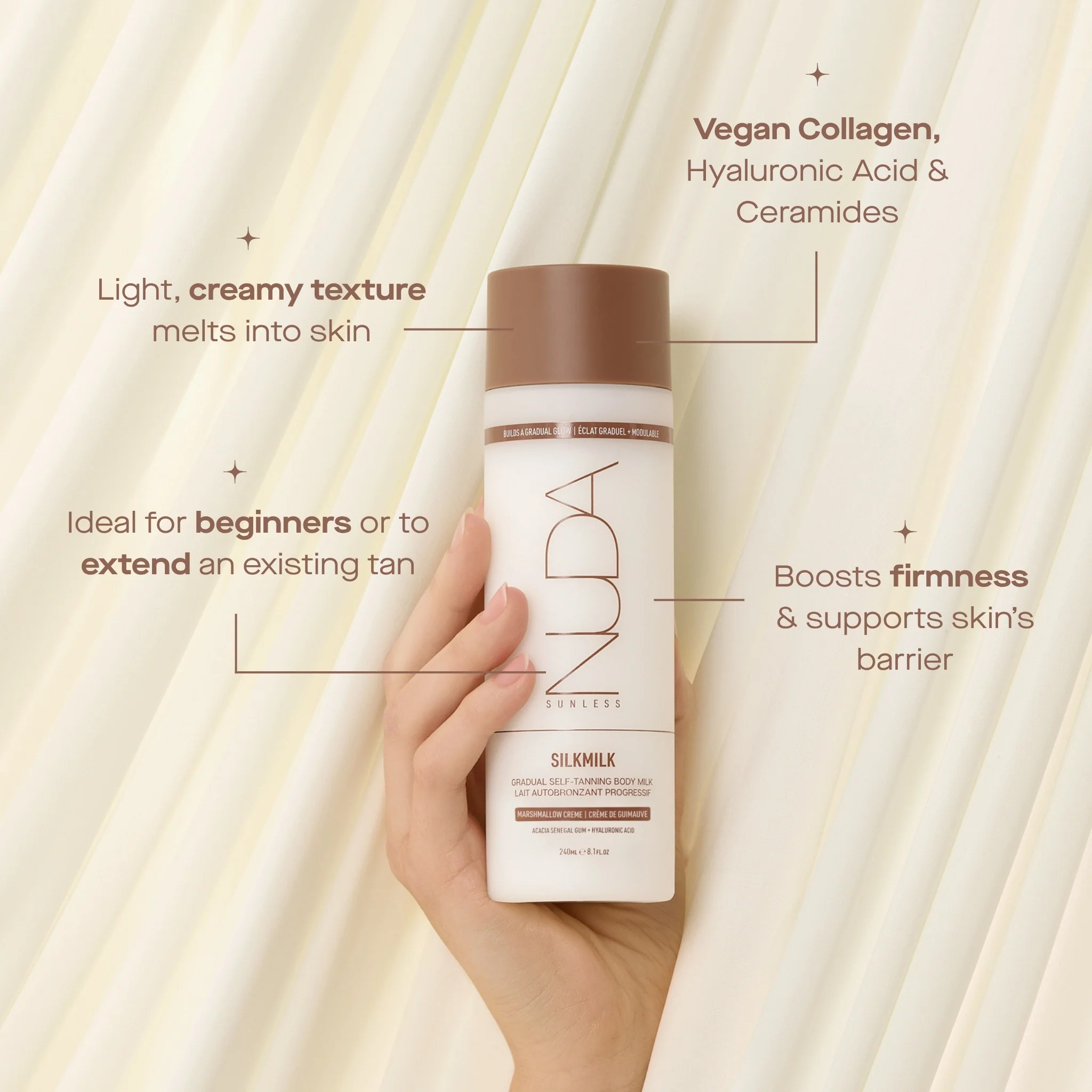 SilkMilk - Image 8