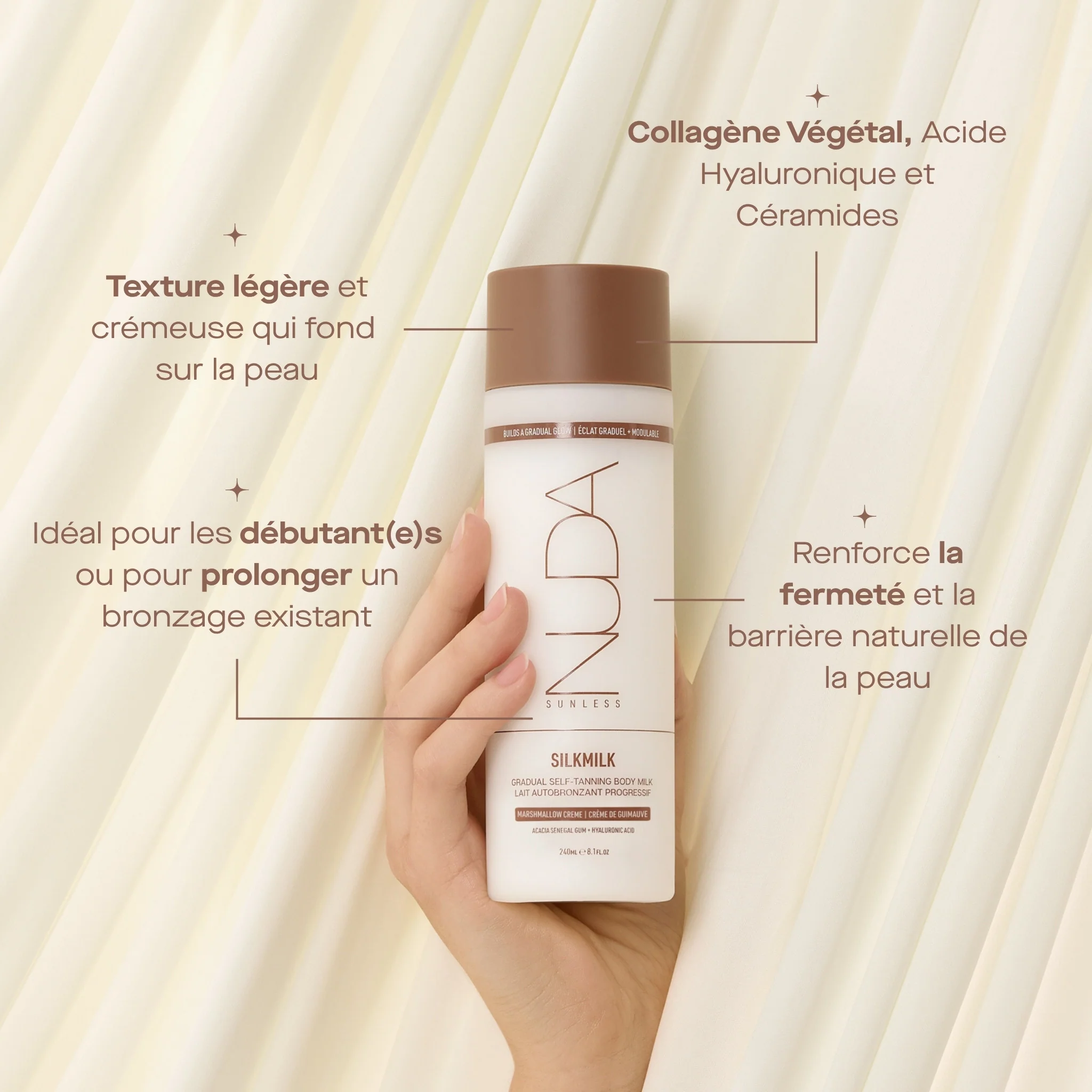 SilkMilk - Image 9